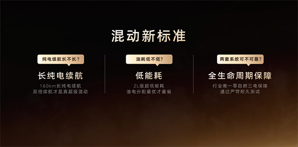 只卖长续航，真混动！荣威M7 DMH成都车展开启预售，惊爆价9.78万起