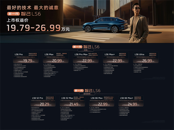 19.79万元起！新一代智己LS6震撼上市 断代领先，诚意拉满，成就20万级大五座智能SUV市场最强爆品